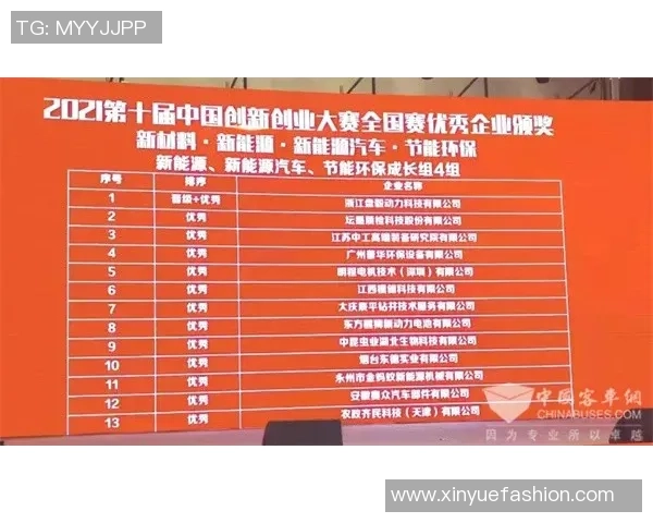 重庆足球队强势领跑全国锦标赛积分榜以73分稳居第一